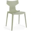 Kartell Re-Chair Stoel, Groen 2 Kartell Re-Chair Stoel, Groen -Meubelwinkel kartell re chair stoel 14