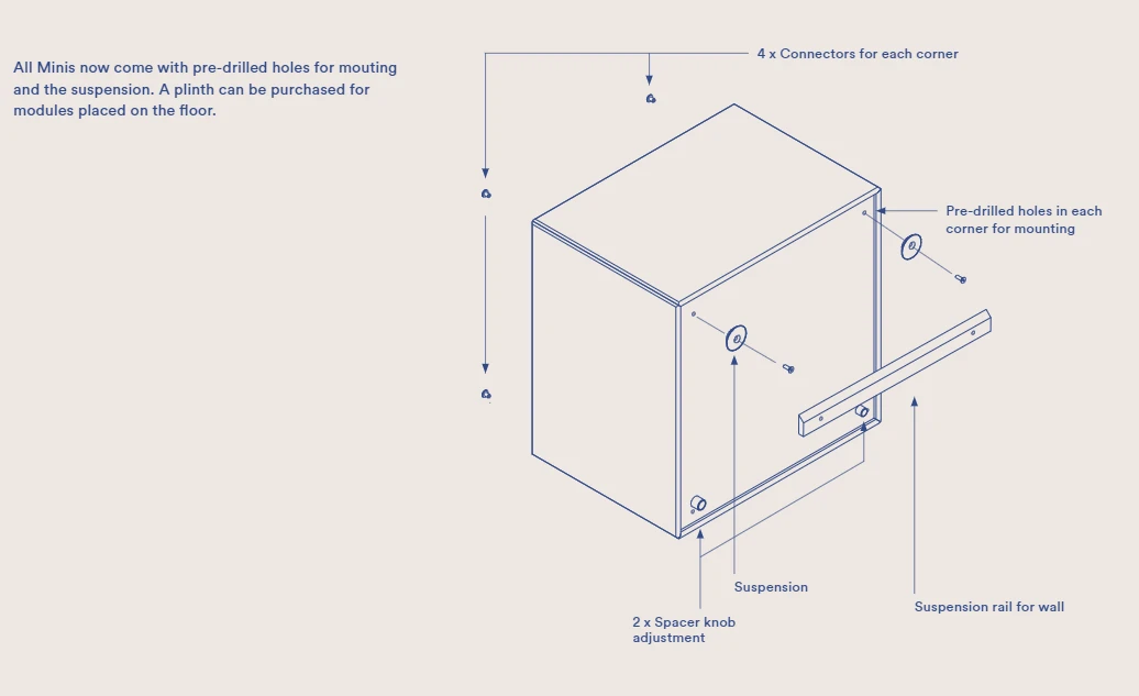 MONTANA Mini 1006 Schap Met Twee Lades, Mist Green 7 MONTANA Mini 1006 Schap Met Twee Lades, Mist Green - Afbeelding 5